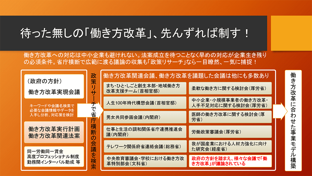 待った無しの「働き方改革」、先んずれば制す!